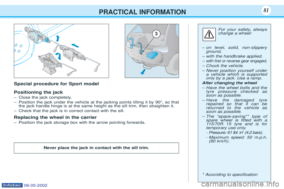 PEUGEOT 106 2001.5  Owners Manual Special procedure for Sport model Positioning the jack ÐClose the jack completely.
Ð Position the jack under the vehicle at the jacking points tilting it by 90¡, so that the jack handle hinge is at