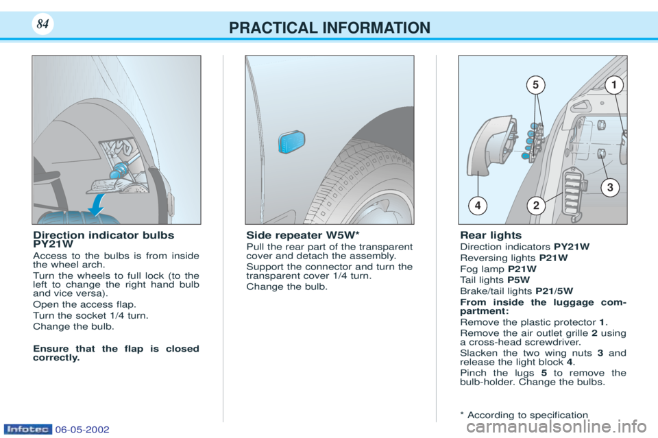 PEUGEOT 106 2001.5 Manual Online PRACTICAL INFORMATION
Direction indicator bulbs PY21W Access to the bulbs is from inside the wheel arch. Turn the wheels to full lock (to the
left to change the right hand bulb and vice versa). Open t PEUGEOT 106 2001.5 Manual Online PRACTICAL INFORMATION
Direction indicator bulbs PY21W Access to the bulbs is from inside the wheel arch. Turn the wheels to full lock (to the
left to change the right hand bulb and vice versa). Open t
