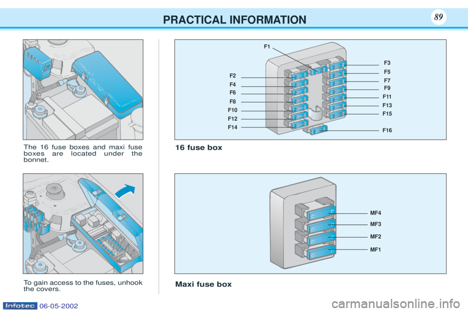 PEUGEOT 106 2001.5  Owners Manual PRACTICAL INFORMATION89
The 16 fuse boxes and maxi fuse boxes are located under thebonnet. 
To  gain access to the fuses, unhook
the covers.16 fuse box Maxi fuse box
F2 F1
F4 F6 F8
F10 F12 F14
MF1
MF3