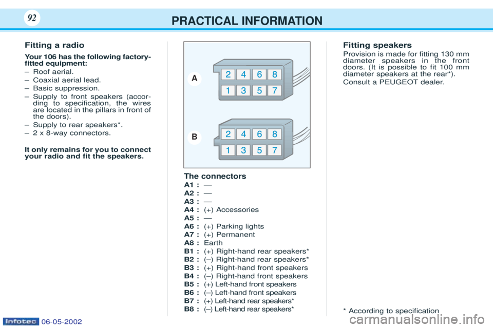 PEUGEOT 106 2001.5 User Guide PRACTICAL INFORMATION92
Fitting a radio Your 106 has the following factory-
ﬁ tted equipment:
Ð Roof aerial.
Ð Coaxial aerial lead.
Ð Basic suppression.
Ð Supply to front speakers (accor- ding t