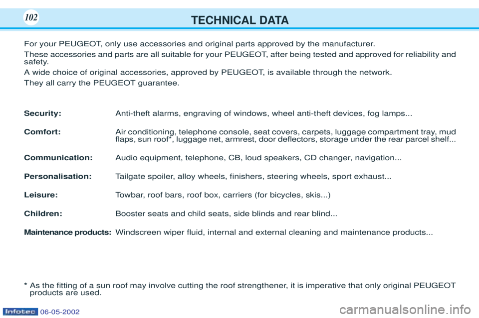 PEUGEOT 106 2001.5  Owners Manual TECHNICAL DATA102
For your PEUGEOT, only use accessories and original parts approved by the manufacturer. 
These accessories and parts are all suitable for your PEUGEOT, after being tested and approve