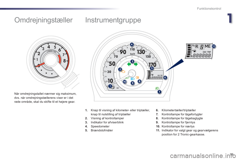 PEUGEOT 107 2012 Brugsanvisning (in Danish) 1
Funktionskontrol
19
Instrumentgruppe
1.Knap til visning af kilometer- eller triptæller,
knap til nulstilling af triptæller
2. Visning af kontrollamper 3.
Indikator for afvise PEUGEOT 107 2012 Brugsanvisning (in Danish) 1
Funktionskontrol
19
Instrumentgruppe
1.Knap til visning af kilometer- eller triptæller,
knap til nulstilling af triptæller
2. Visning af kontrollamper 3.
Indikator for afvise