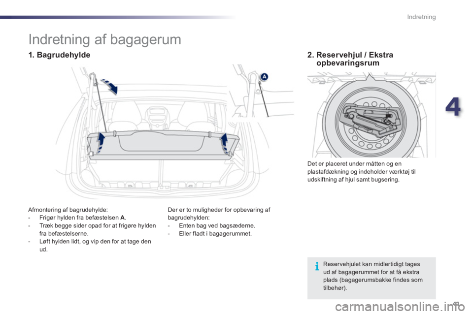 PEUGEOT 107 2012 Brugsanvisning (in Danish) 4
41 Indretning
Reservehjulet kan midlertidigt tages ud af bagagerummet for at få ekstraplads (bagagerumsbakke findes som tilbehør).
Indretning af bagagerum
1. Bagrudehyl PEUGEOT 107 2012 Brugsanvisning (in Danish) 4
41 Indretning
Reservehjulet kan midlertidigt tages ud af bagagerummet for at få ekstraplads (bagagerumsbakke findes som tilbehør).
Indretning af bagagerum
1. Bagrudehyl