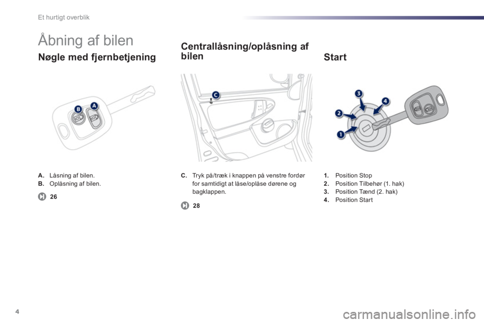 PEUGEOT 107 2012  Brugsanvisning (in Danish) Et hur tigt overblik
4
  Åbning af bilen 
C. 
   Tryk på/træk i knappen på venstre fordør for samtidigt at låse/oplåse dørene ogbagklappen.
1. 
 Position Stop 2.Position Tilbehør (1. hak)3.Po