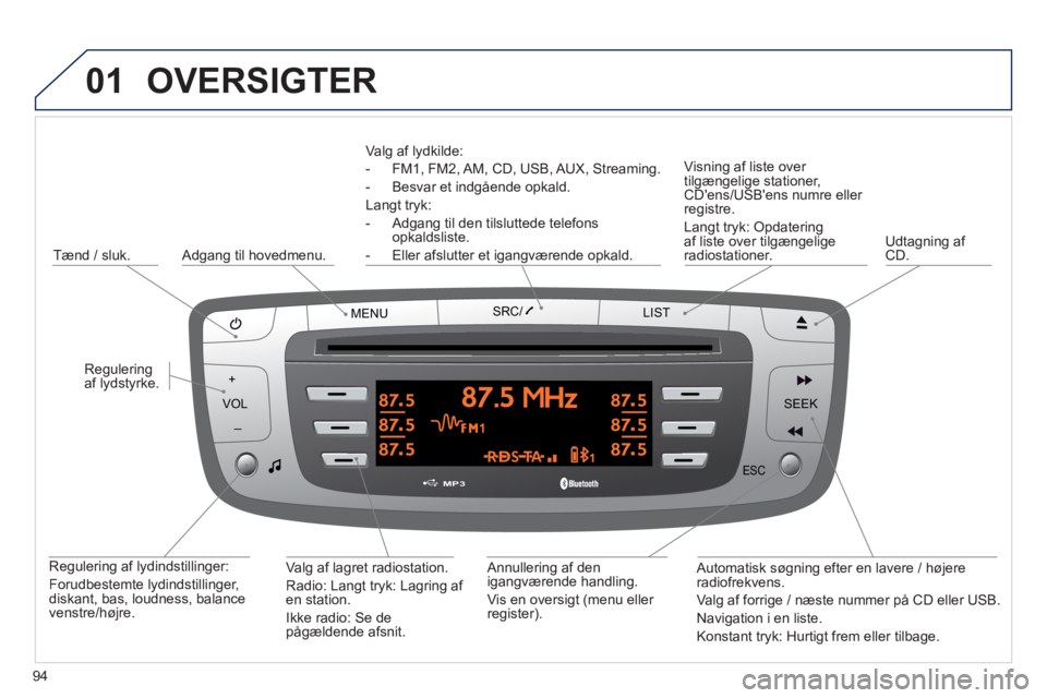 PEUGEOT 107 2012  Brugsanvisning (in Danish) 01
VOLMENUSRC/
LIST
ESC
SEEK +
_
MP3
94
  OVERSIGTER 
 
 
Va lg af lydkilde:  
-  FM1, FM2, AM, CD, USB, AUX, Streamin
g.
-  Besvar et ind
gående opkald. 
Langt tryk:
- Ad
gang til den tilsluttede te