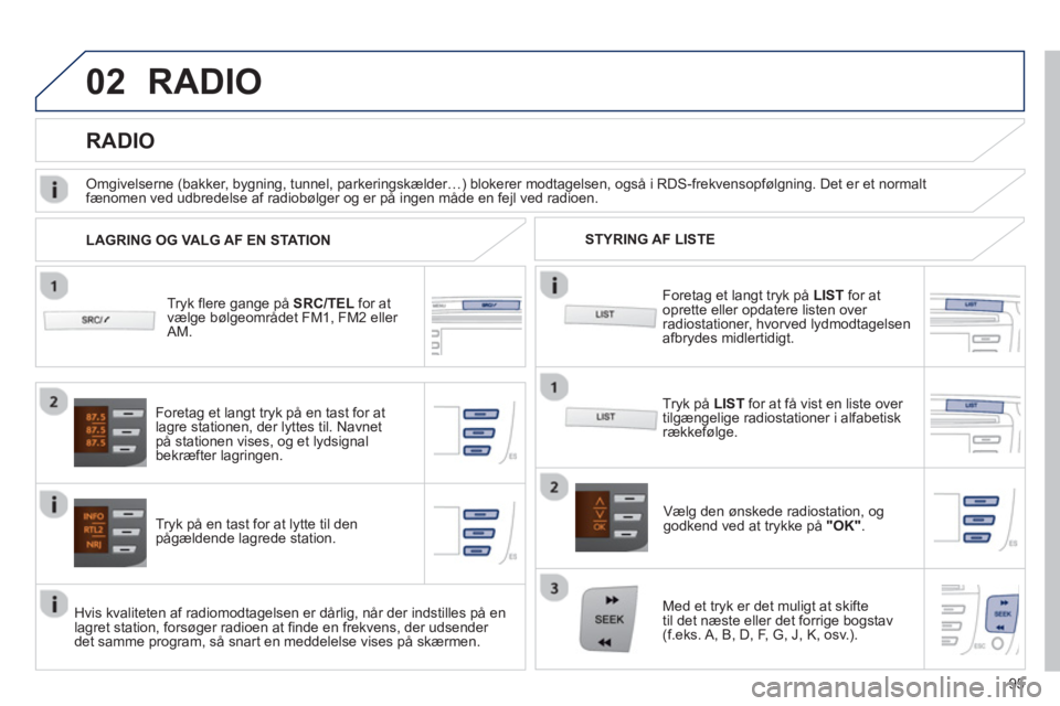 PEUGEOT 107 2012  Brugsanvisning (in Danish) 02
95
RADIO 
   
Tryk flere gange på SRC/TEL 
 for at 
vælge bølgeområdet FM1, FM2 eller 
AM.
Tr
yk på en tast for at lytte til den
pågældende lagrede station.    
Væl
g den ønskede radiostat