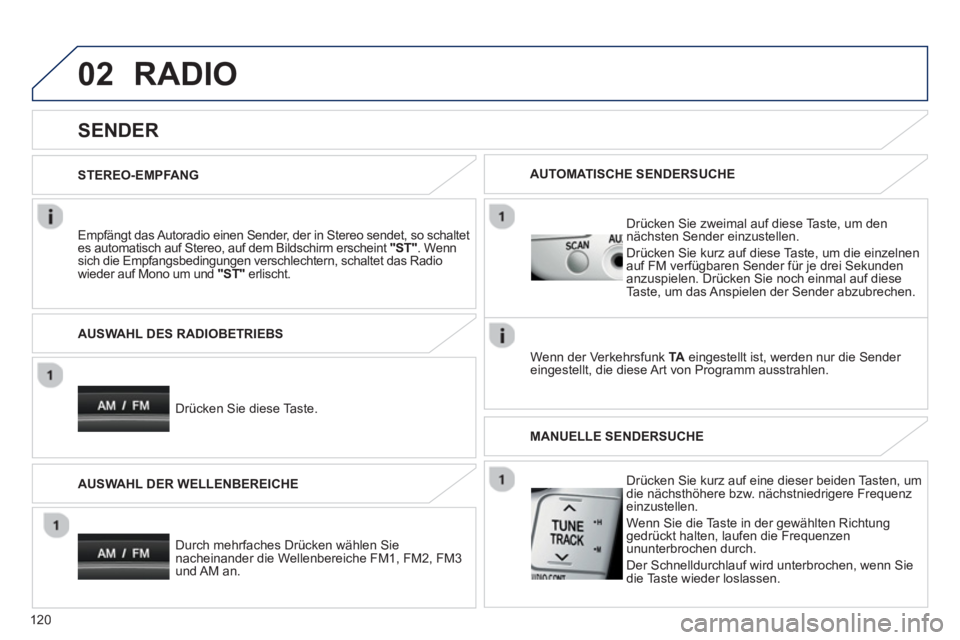 PEUGEOT 107 2012 Betriebsanleitungen (in German) 02
120
RADIO
SENDER
Empfängt das Autoradio einen Sender, der in Stereo sendet, so schaltet es automatisch auf Stereo, auf dem Bildschirm erscheint "ST". Wenn sich die Empfangsbedi PEUGEOT 107 2012 Betriebsanleitungen (in German) 02
120
RADIO
SENDER
Empfängt das Autoradio einen Sender, der in Stereo sendet, so schaltet es automatisch auf Stereo, auf dem Bildschirm erscheint "ST". Wenn sich die Empfangsbedi