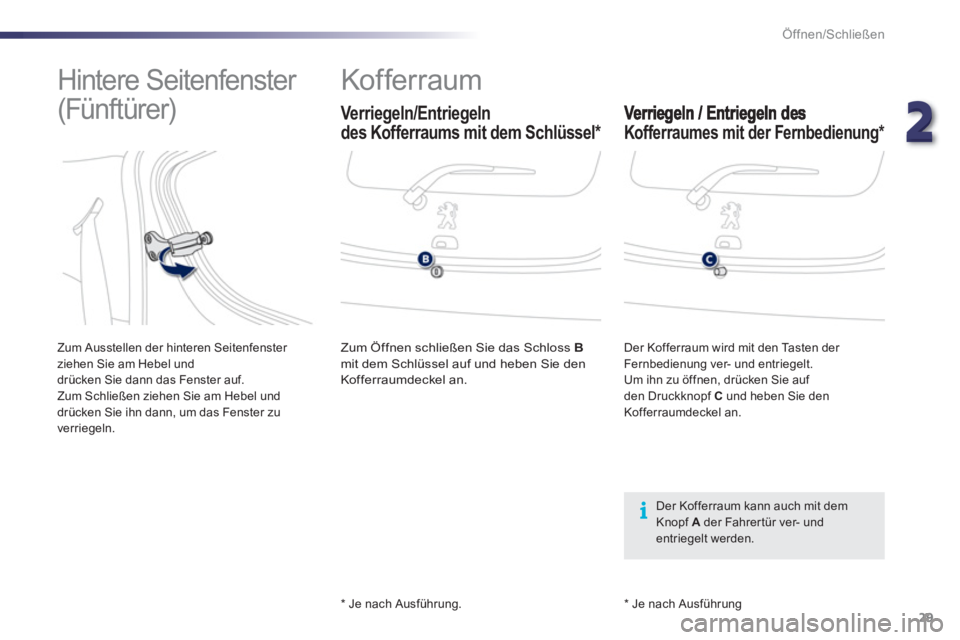 PEUGEOT 107 2012  Betriebsanleitungen (in German) 22
29 Öffnen/Schließen
   
 
 
 
 
Kof ferraum 
Kofferraumes mit der Fernbedienung 
*  
 
 
 
 
 
 
Hintere Seitenfenster 
(Fünftürer) 
*  
 Je nach Ausführung.     
D
er Kofferraum wird mit den 
