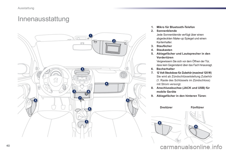 PEUGEOT 107 2012 Betriebsanleitungen (in German) 40Ausstattung
Innenausstattung
Dreitürer Fünftürer
1. Mikro für Bluetooth-Telefon2. Sonnenblende Jede Sonnenblende verfügt über einen
a PEUGEOT 107 2012 Betriebsanleitungen (in German) 40Ausstattung
Innenausstattung
Dreitürer Fünftürer
1. Mikro für Bluetooth-Telefon2. Sonnenblende Jede Sonnenblende verfügt über einen
a