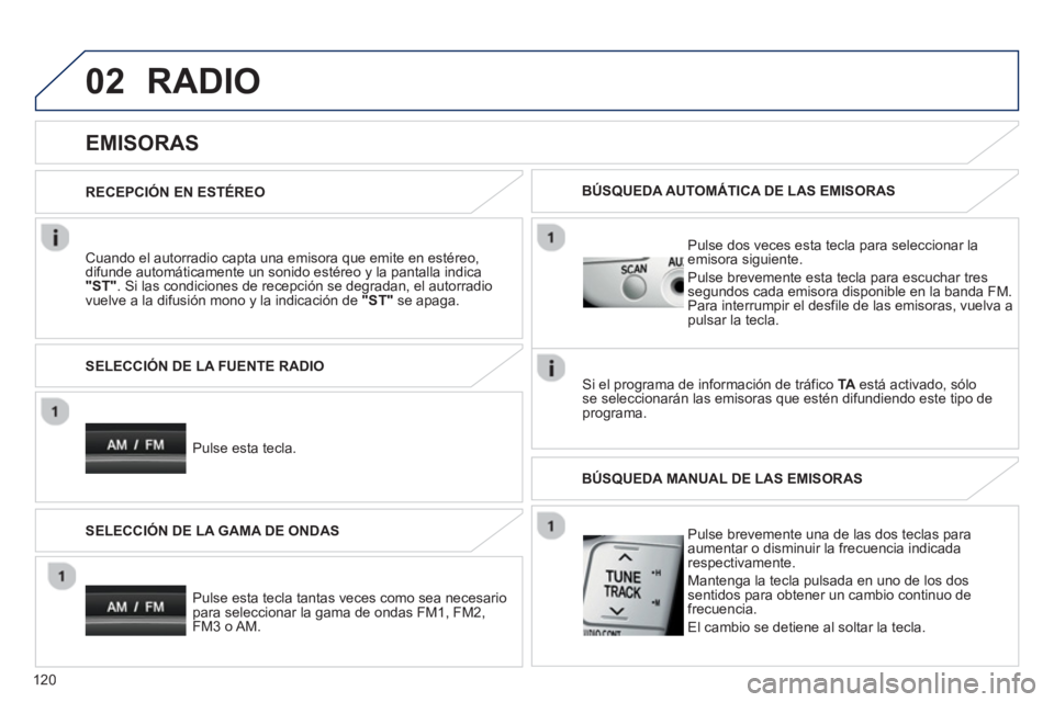 PEUGEOT 107 2012 Manual del propietario (in Spanish) 02
120
RADIO
EMISORAS
Cuando el autorradio capta una emisora que emite en estéreo,
difunde automáticamente un sonido estéreo y la pantalla indica"ST". Si las condiciones de recepc PEUGEOT 107 2012 Manual del propietario (in Spanish) 02
120
RADIO
EMISORAS
Cuando el autorradio capta una emisora que emite en estéreo,
difunde automáticamente un sonido estéreo y la pantalla indica"ST". Si las condiciones de recepc