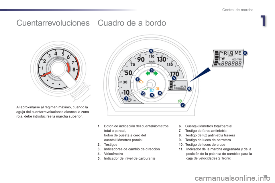 PEUGEOT 107 2012 Manual del propietario (in Spanish) 1
Control de marcha
19
Cuadro de a bordo
1.Botón de indicación del cuentakilómetros
total o parcial,
botón de puesta a cero del cuentakilómetros parcial
2. Te s t igos3.
PEUGEOT 107 2012 Manual del propietario (in Spanish) 1
Control de marcha
19
Cuadro de a bordo
1.Botón de indicación del cuentakilómetros
total o parcial,
botón de puesta a cero del cuentakilómetros parcial
2. Te s t igos3.