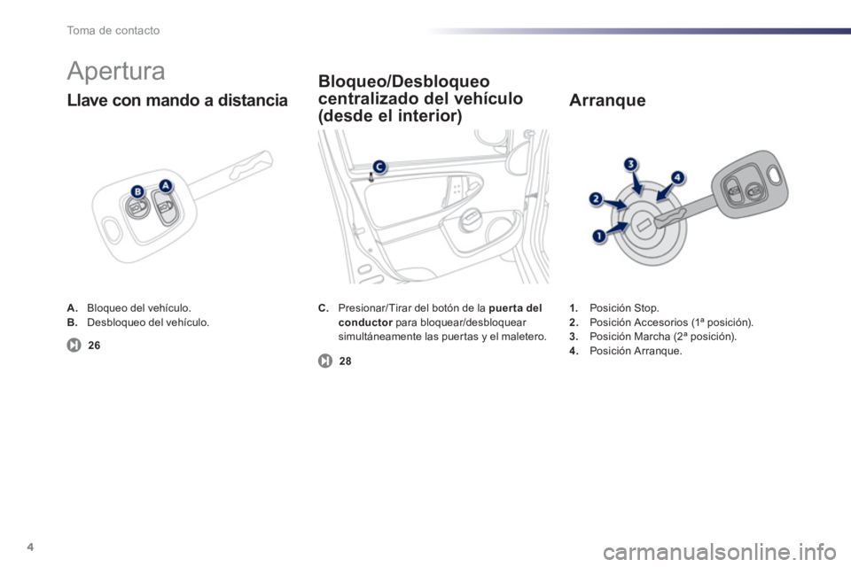 PEUGEOT 107 2012  Manual del propietario (in Spanish) To m a  d e  c o n t a c t o
4
  Apertura 
C. 
  Presionar/ Tirar del botón de la puer ta delconductor 
 para bloquear/desbloquear rsimultáneamente las puertas y el maletero.
1. 
 Posición Stop.2.P