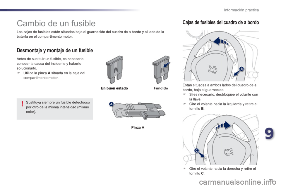 PEUGEOT 107 2012  Manual del propietario (in Spanish) 9
71 Información práctica
   
 
 
 
 
 
 
 
 
 
 
 
 
 
 
 
 
 
 
 
Cambio de un fusible 
 
 
Desmontaje y montaje de un fusible 
Fundido
Pinza A   
E
stán situadas a ambos lados del cuadro de a 
b