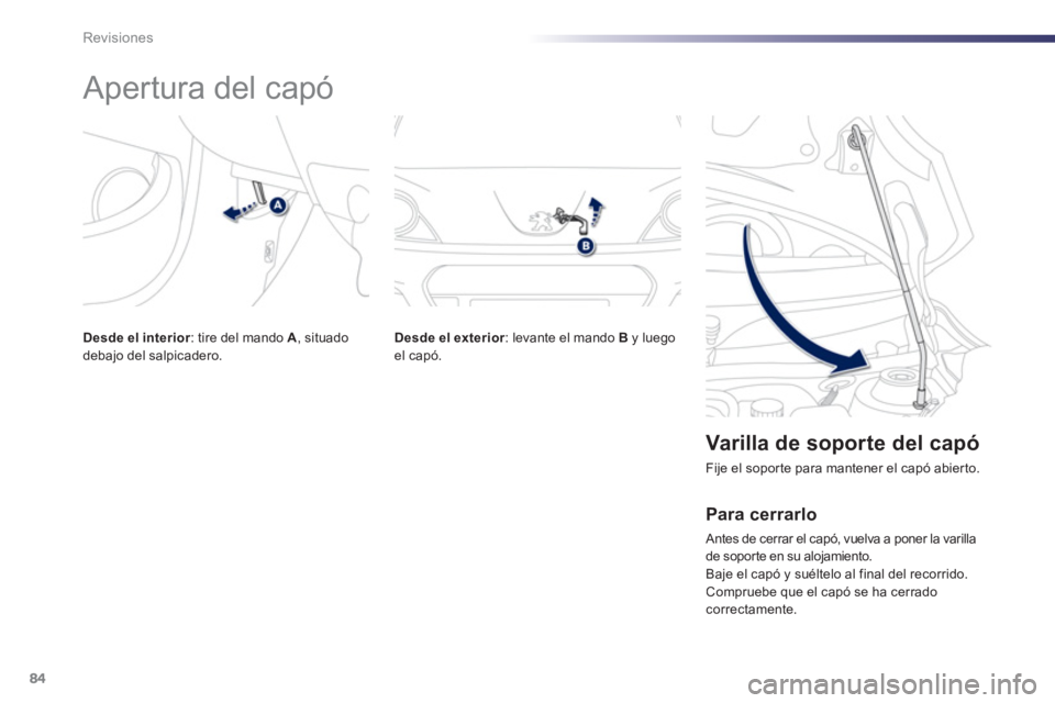 PEUGEOT 107 2012  Manual del propietario (in Spanish) 84Revisiones
   
 
 
 
 
 
 
 
Apertura del capó 
Desde el exterior 
: levante el mando  By luego el capó.  
 
 Varilla de soporte del capó 
 
Fije el soporte para mantener el capó abierto. 
 
 
P