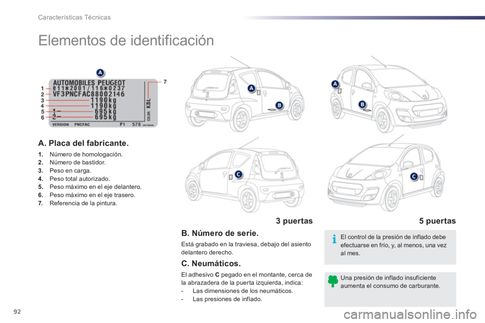 PEUGEOT 107 2012  Manual del propietario (in Spanish) Características Técnicas
92
   
 
 
 
 
 
 
 
 
 
 
Elementos de identificación  
 
 
B. Número de serie. 
 
Está grabado en la traviesa, debajo del asiento delantero derecho.
A. Placa del fabric