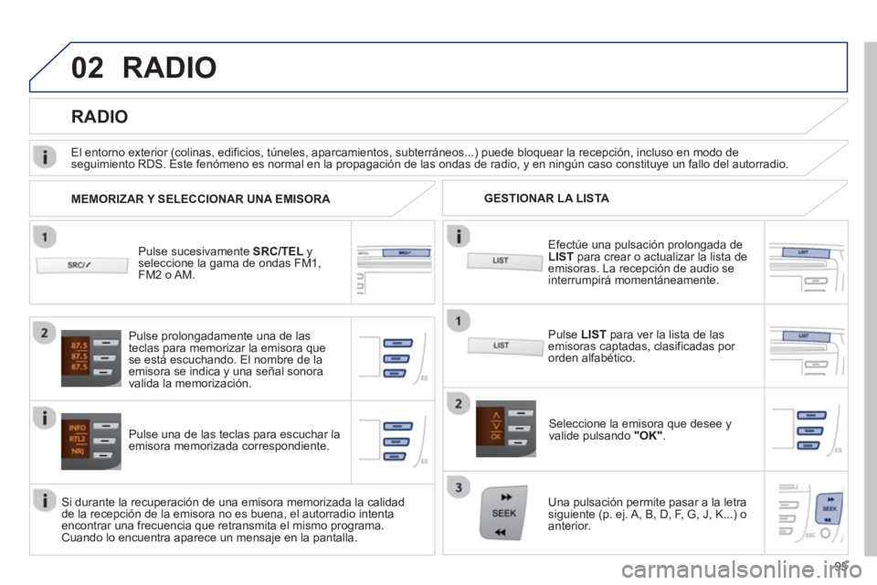 PEUGEOT 107 2012  Manual del propietario (in Spanish) 02
95
RADIO 
   Pulse sucesivamenteSRC/TELyseleccione la gama de ondas FM1, FM2 o AM.
Pulse una de las teclas para escuchar la emisora memorizada correspondiente.   
Seleccione la emisora que desee 
y