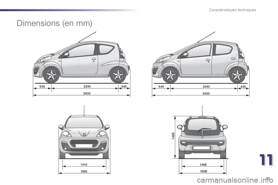 PEUGEOT 107 2012  Manuel du propriétaire (in French) 11
91 Caractéristiques techniques
   
 
 
 
 
Dimensions (en mm)  