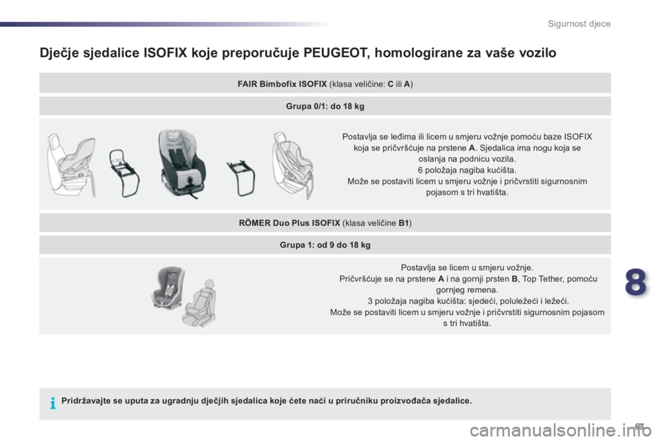 PEUGEOT 107 2012 Upute Za Rukovanje (in Croatian) 8
63 Sigurnost djece
Dječje sjedalice ISOFIX koje preporučuje PEUGEOT, homologirane za vaše vozilo
FAIR Bimbofix ISOFIX(klasa veličine: C
ili A
) A
Grupa 0/1: do 18 kg
Postavlja se leđ PEUGEOT 107 2012 Upute Za Rukovanje (in Croatian) 8
63 Sigurnost djece
Dječje sjedalice ISOFIX koje preporučuje PEUGEOT, homologirane za vaše vozilo
FAIR Bimbofix ISOFIX(klasa veličine: C
ili A
) A
Grupa 0/1: do 18 kg
Postavlja se leđ