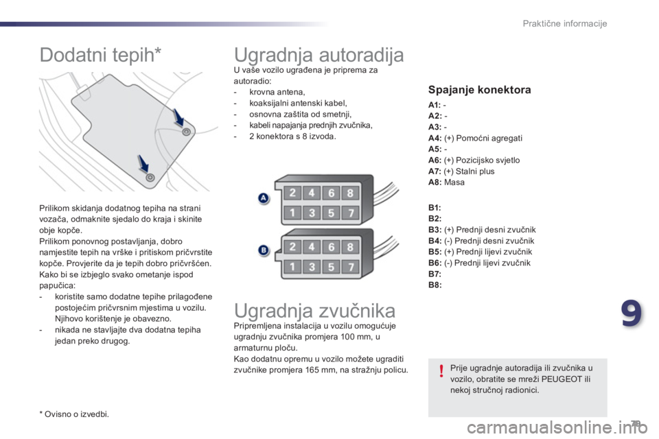 PEUGEOT 107 2012  Upute Za Rukovanje (in Croatian) 9
79 Praktične informacije
 
Ugradnja autoradija U vaše vozilo ugrađena je priprema za autoradio:
-  krovna antena,
-  koaksi
jalni antenski kabel,
-   osnovna zaštita od smetnji, 
-  kabeli napaj