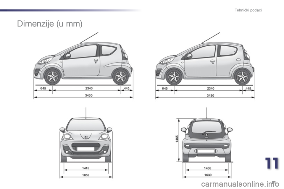 PEUGEOT 107 2012  Upute Za Rukovanje (in Croatian) 11
91 Tehnički podaci
 
 
 
 
 
 
Dimenzije (u mm)  