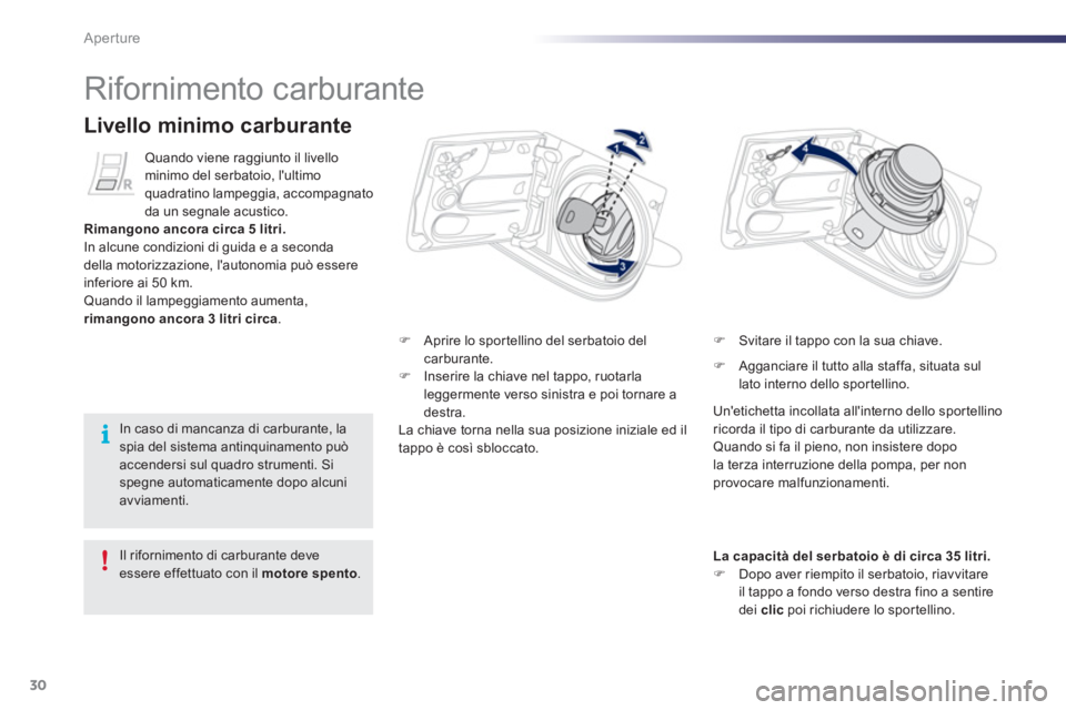 PEUGEOT 107 2012  Manuale duso (in Italian) 30Aperture
   
 
 
 
 
 
 
 
 
 
 
 
 
 
 
 
 
 
 
 
 
 
 
Rifornimento carburante 
�) 
  Aprire lo spor tellino del serbatoio delcarburante.�) 
  Inserire la chiave nel tappo, ruotarla leggermente ve