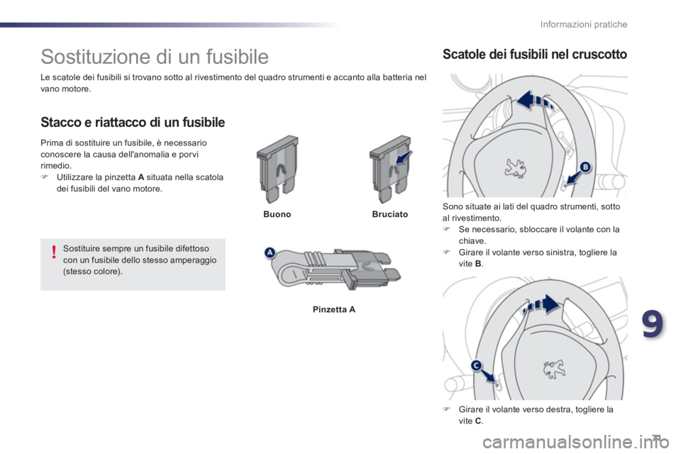 PEUGEOT 107 2012  Manuale duso (in Italian) 9
71 Informazioni pratiche
   
 
 
 
 
 
 
 
 
 
 
 
 
 
 
 
 
 
 
 
Sostituzione di un fusibile 
 
 
 
 
Buono
 
 
Stacco e riattacco di un fusibile 
Bruciato
Pinzetta A   
Sono situate ai lati del q