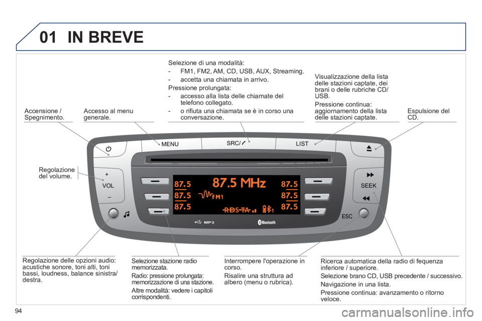 PEUGEOT 107 2012  Manuale duso (in Italian) 01
VOLMENUSRC/
LIST
ESC
SEEK +
_
MP3
94
IN BREVE
   Selezione di una modalità:  
-  FM1, FM2, AM, CD, USB, AUX, Streamin
g.
- 
accetta una chiamata in arrivo.  
Pressione prolungata:  
- 
accesso all
