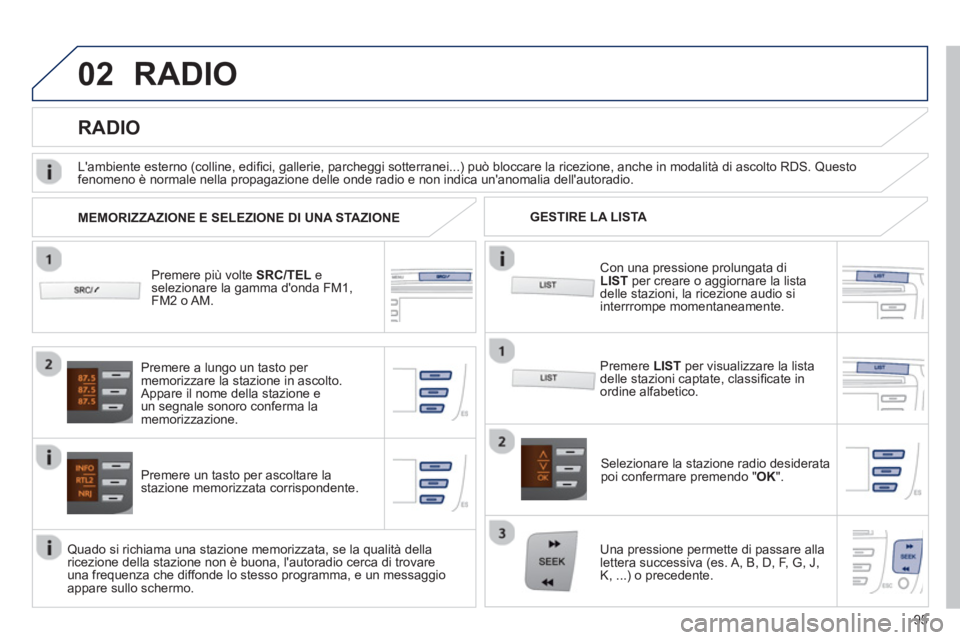 PEUGEOT 107 2012  Manuale duso (in Italian) 02
95
RADIO 
   
Premere più volteSRC/TELe selezionare la gamma donda FM1, FM2 o AM.
Premere un tasto per ascoltare la
stazione memorizzata corrispondente.   
Selezionare la stazione radio desiderat