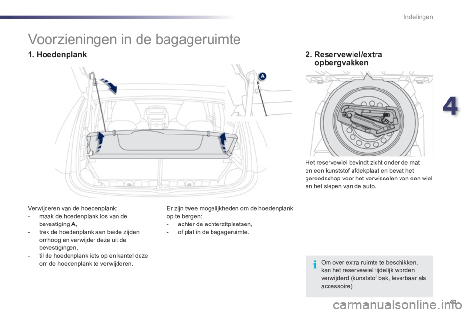 PEUGEOT 107 2012 Instructieboekje (in Dutch) 4
41 Indelingen
Om over extra ruimte te beschikken,kan het reser vewiel tijdelijk wordenver wijderd (kunststof bak, leverbaar als accessoire).
Voorzieningen in de bag PEUGEOT 107 2012 Instructieboekje (in Dutch) 4
41 Indelingen
Om over extra ruimte te beschikken,kan het reser vewiel tijdelijk wordenver wijderd (kunststof bak, leverbaar als accessoire).
Voorzieningen in de bag