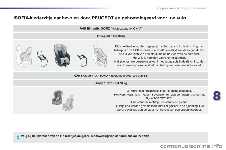 PEUGEOT 107 2012 Instructieboekje (in Dutch) 8
63 Veiligheidsvoorzieningen voor kinderen
ISOFIX-kinderzitje aanbevolen door PEUGEOT en gehomologeerd voor uw auto
FAIR Bimbofix ISOFIX(lengtecategorie: C of A)A
Groep 0/1 : tot 18 kg
Dit zi PEUGEOT 107 2012 Instructieboekje (in Dutch) 8
63 Veiligheidsvoorzieningen voor kinderen
ISOFIX-kinderzitje aanbevolen door PEUGEOT en gehomologeerd voor uw auto
FAIR Bimbofix ISOFIX(lengtecategorie: C of A)A
Groep 0/1 : tot 18 kg
Dit zi