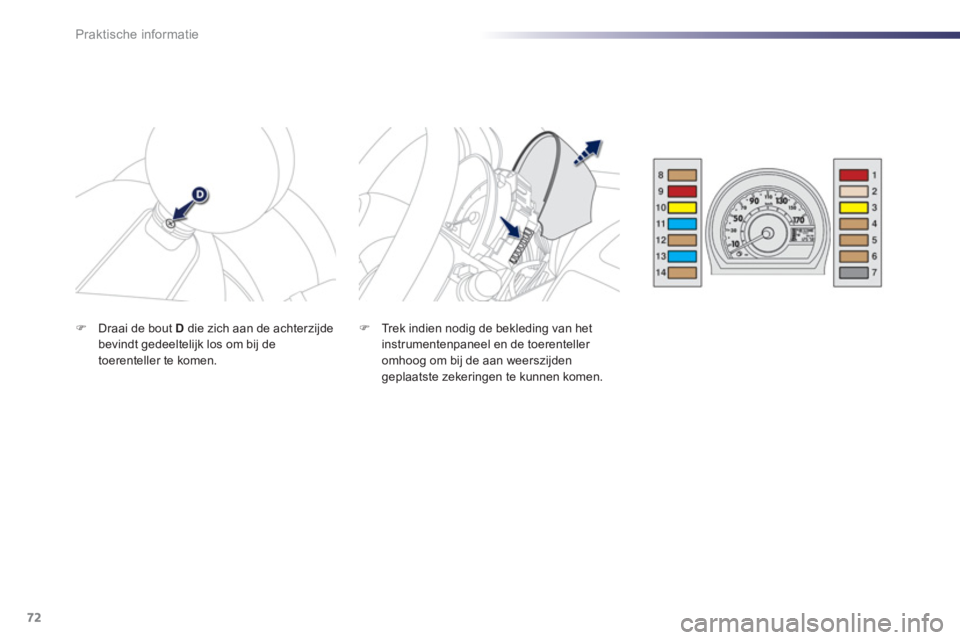 PEUGEOT 107 2012  Instructieboekje (in Dutch) 72Praktische informatie
�)    Trek indien nodig de bekleding van hetinstrumentenpaneel en de toerenteller omhoog om bij de aan weerszijdengeplaatste zekeringen te kunnen komen.  
 
�)Draai de bout D 
