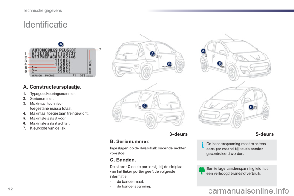 PEUGEOT 107 2012  Instructieboekje (in Dutch) Technische gegevens
92
   
 
 
 
 
 
 
 
 
 
 
Identificatie  
 
 
B. Serienummer.
 
Ingeslagen op de dwarsbalk onder de rechter 
voorstoel.
A. Constructeursplaatje.
1.   Ty p e g o e d k e u r i n g 