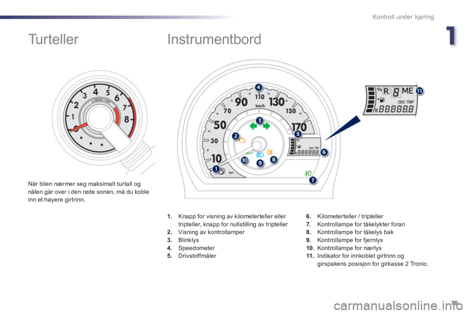 PEUGEOT 107 2012 Instruksjoner for bruk (in Norwegian) 1
Kontroll under kjøring
19
Instrumentbord
1.
Knapp for visning av kilometerteller eller
tripteller, knapp for nullstilling av tripteller
2. Visning av kontrollamper 3.
B PEUGEOT 107 2012 Instruksjoner for bruk (in Norwegian) 1
Kontroll under kjøring
19
Instrumentbord
1.
Knapp for visning av kilometerteller eller
tripteller, knapp for nullstilling av tripteller
2. Visning av kontrollamper 3.
B