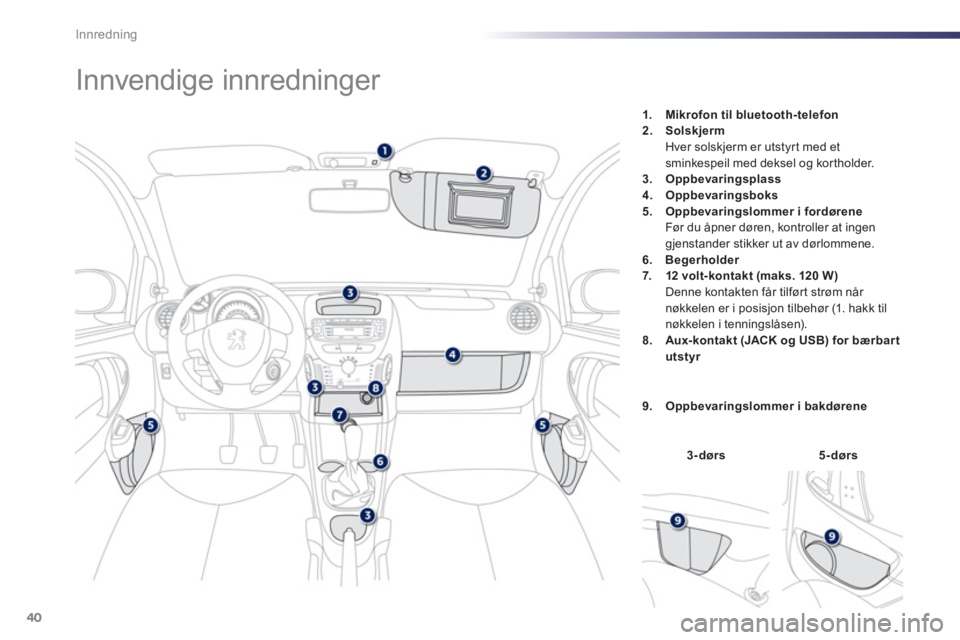 PEUGEOT 107 2012 Instruksjoner for bruk (in Norwegian) 40Innredning
Innvendige innredninger
3-dørs5-dørs
1. Mikrofon til bluetooth-telefon2. Solskjerm
Hver solskjerm er utstyrt med et
sminkespe PEUGEOT 107 2012 Instruksjoner for bruk (in Norwegian) 40Innredning
Innvendige innredninger
3-dørs5-dørs
1. Mikrofon til bluetooth-telefon2. Solskjerm
Hver solskjerm er utstyrt med et
sminkespe