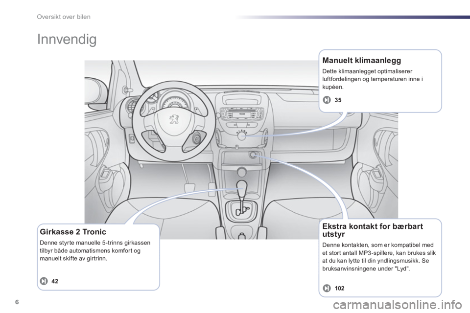 PEUGEOT 107 2012  Instruksjoner for bruk (in Norwegian) Oversikt over bilen
6
   
Manuelt klimaanlegg 
 
Dette klimaanlegget optimaliserer 
luftfordelingen og temperaturen inne ikupéen. 
 
 
Girkasse 2 Tronic 
 Denne styr te manuelle 5 -trinns girkassenti