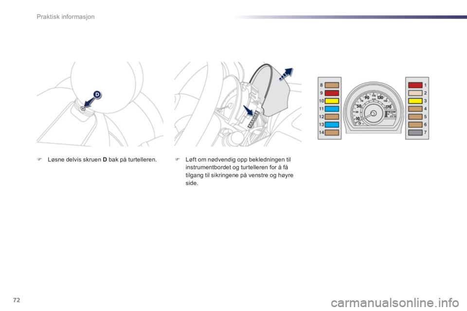 PEUGEOT 107 2012  Instruksjoner for bruk (in Norwegian) 72Praktisk informasjon
�)    Løft om nødvendig opp bekledningen til 
instrumentbordet og tur telleren for å få
tilgang til sikringene på venstre og høyre side.  
 
�)Løsne delvis skruen D 
 bak