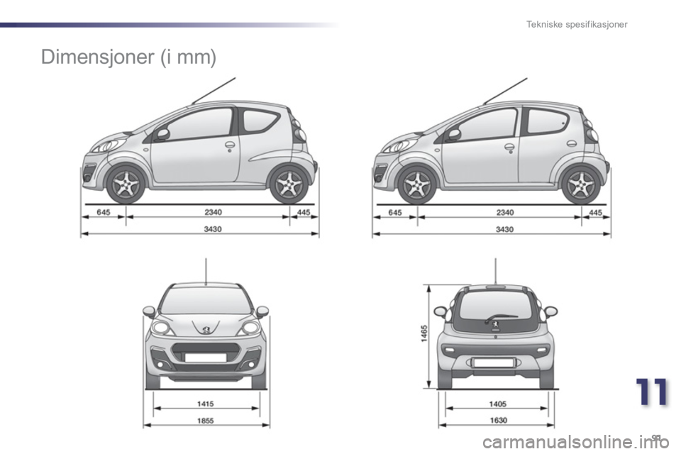 PEUGEOT 107 2012  Instruksjoner for bruk (in Norwegian) 11
91 Tekniske spesifikasjoner
   
 
 
 
 
Dimensjoner (i mm)  
