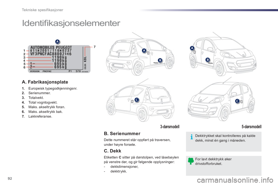 PEUGEOT 107 2012  Instruksjoner for bruk (in Norwegian) Tekniske spesifikasjoner
92
   
 
 
 
 
 
 
 
 
 
 
Identiﬁ kasjonselementer  
 
 
B. Serienummer 
 
Dette nummeret står oppført på traversen, under høyre forsete.  
A. Fabrikasjonsplate 
1. 
 E