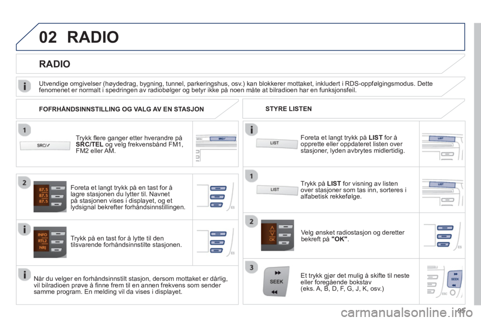 PEUGEOT 107 2012 Instruksjoner for bruk (in Norwegian) 02
95
RADIO
Trykk fl ere ganger etter hverandre påSRC/TELog velg frekvensbånd FM1,FM2 eller AM.
Tr
ykk på en tast for å lytte til den
tilsvarende forhåndsinnstilte stasjonen.
Ve l
g PEUGEOT 107 2012 Instruksjoner for bruk (in Norwegian) 02
95
RADIO
Trykk fl ere ganger etter hverandre påSRC/TELog velg frekvensbånd FM1,FM2 eller AM.
Tr
ykk på en tast for å lytte til den
tilsvarende forhåndsinnstilte stasjonen.
Ve l
g