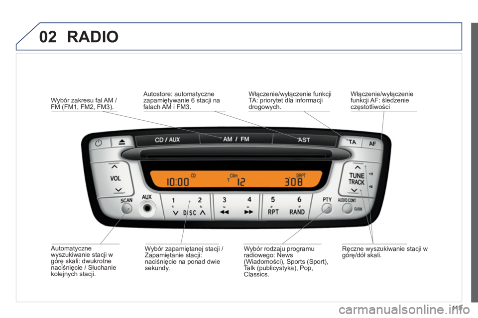 PEUGEOT 107 2012 Instrukcja obsługi (in Polish) 02
119
RADIO
Automatyczne
wyszukiwanie stacji wgórę skali: dwukrotnenaciśnięcie / Słuchanie
kolejnych stacji.
Wybór zakresu fal AM / FM (FM1, FM2, FM3).
Ręczne w
yszukiwanie st PEUGEOT 107 2012 Instrukcja obsługi (in Polish) 02
119
RADIO
Automatyczne
wyszukiwanie stacji wgórę skali: dwukrotnenaciśnięcie / Słuchanie
kolejnych stacji.
Wybór zakresu fal AM / FM (FM1, FM2, FM3).
Ręczne w
yszukiwanie st