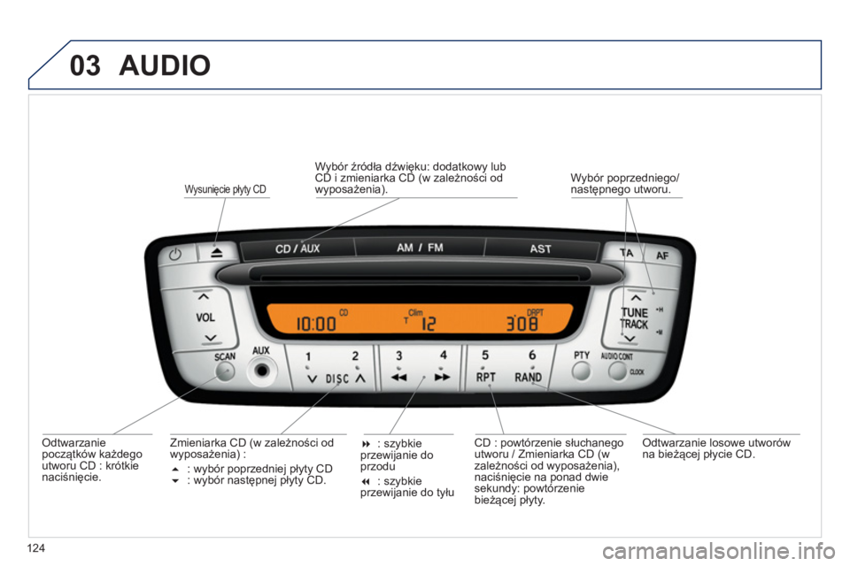 PEUGEOT 107 2012 Instrukcja obsługi (in Polish) 03
124
AUDIO
Odtwarzanie
początków każdego
utworu CD : krótkie
naciśnięcie.
Wysunięcie płyty CD
CD : powtórzenie słuchanegoutworu / Zmieniarka CD (w
zależności od wyposażeni PEUGEOT 107 2012 Instrukcja obsługi (in Polish) 03
124
AUDIO
Odtwarzanie
początków każdego
utworu CD : krótkie
naciśnięcie.
Wysunięcie płyty CD
CD : powtórzenie słuchanegoutworu / Zmieniarka CD (w
zależności od wyposażeni