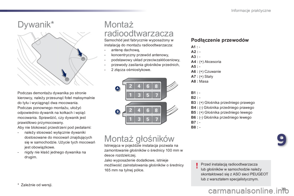 PEUGEOT 107 2012  Instrukcja obsługi (in Polish) 9
79 Informacje praktyczne
  Montaż 
radioodtwarzacza 
Samochód jest fabrycznie wyposażony w instalację do montażu radioodtwarzacza: 
-  antenę dachową, 
-  koncentr
yczny przewód antenowy, 
-