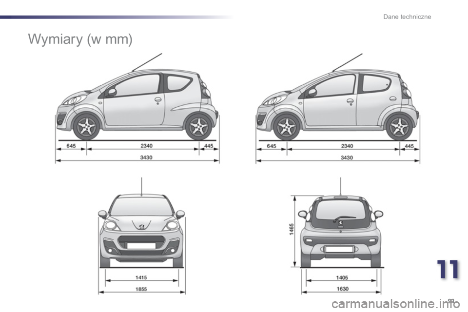 PEUGEOT 107 2012  Instrukcja obsługi (in Polish) 11
91 Dane techniczne
   
 
 
 
 
Wymiary (w mm)  