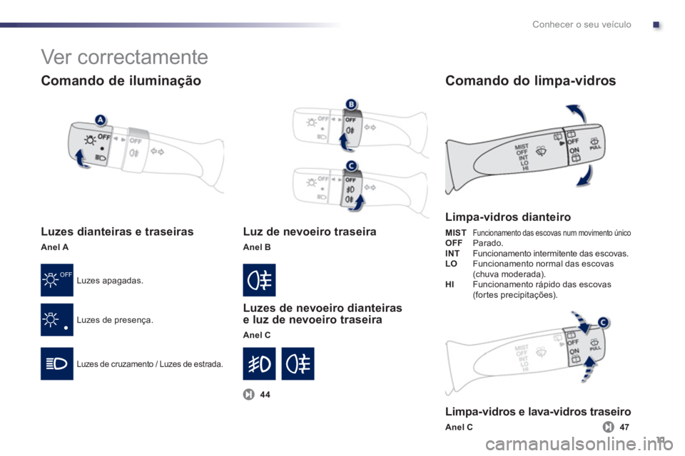 PEUGEOT 107 2012 Manual de utilização (in Portuguese) .
OFF
Conhecer o seu veículo
11
Comando de iluminação
Luzes dianteiras e traseiras
Anel A
Luzes apagadas.
Luzes de presença.
Luzes de cruzamento / Luzes de estrada.
Luz de nevoeiro tras PEUGEOT 107 2012 Manual de utilização (in Portuguese) .
OFF
Conhecer o seu veículo
11
Comando de iluminação
Luzes dianteiras e traseiras
Anel A
Luzes apagadas.
Luzes de presença.
Luzes de cruzamento / Luzes de estrada.
Luz de nevoeiro tras