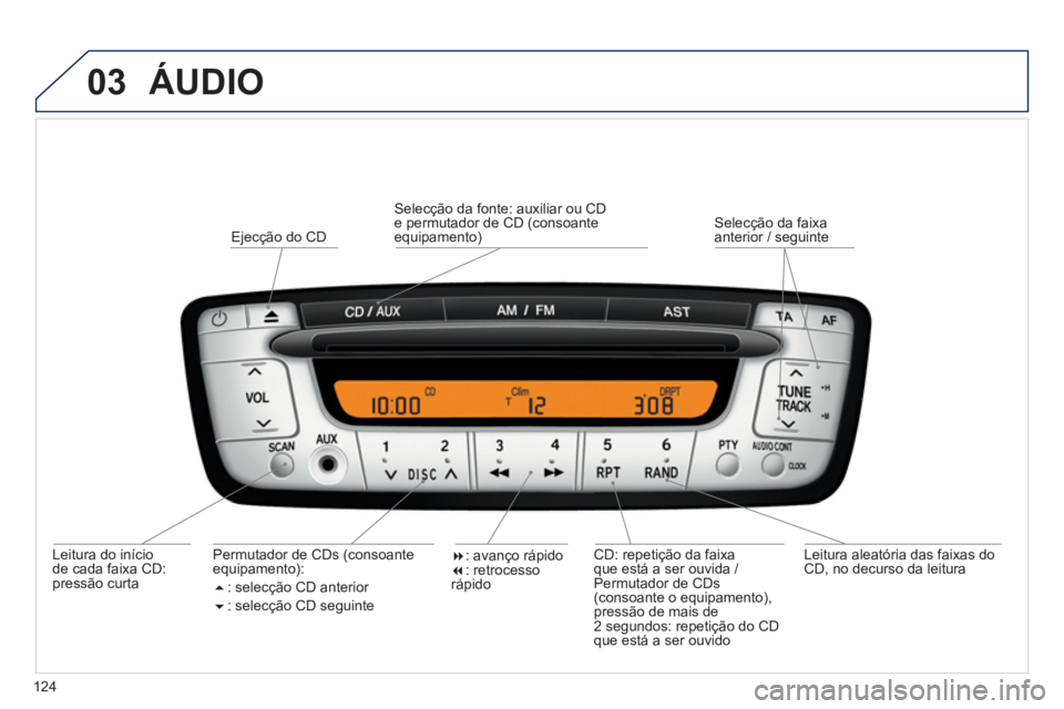 PEUGEOT 107 2012  Manual de utilização (in Portuguese) 03
124
  ÁUDIO 
 
 
Leitura do iníciode cada faixa CD:
pressão curta  
 Ejecção do CD
CD: repetição da faixa
que está a ser ouvida / 
Permutador de CDs (consoante o equipamento), 
pressão de 