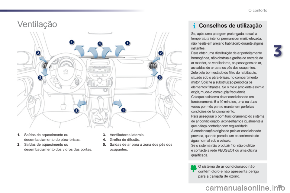 PEUGEOT 107 2012  Manual de utilização (in Portuguese) 3
33 O conforto
   
 
 
 
 
 
 
 
 
 
 
 
 
 
 
 
 
Vent ilaç ão  
3. 
 Ventiladores laterais. 
4.   Grelha de difusão.
5.    Saídas de ar para a zona dos pés dos
ocupantes.  
1. 
  Saídas de aq