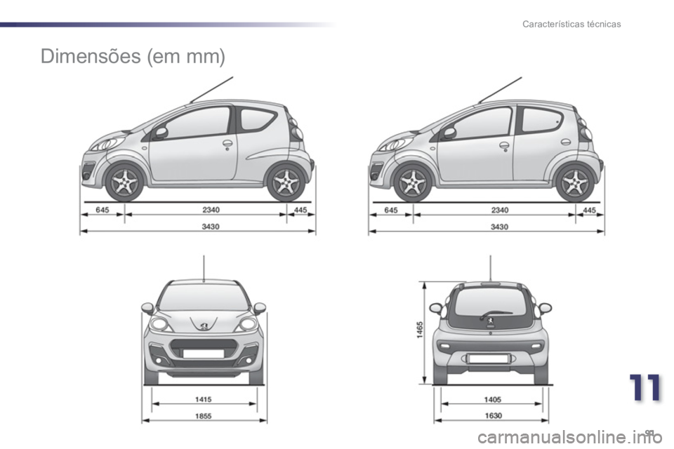PEUGEOT 107 2012 Manual de utilização (in Portuguese) 11
91 Características técnicas
Dimensões (em mm) PEUGEOT 107 2012 Manual de utilização (in Portuguese) 11
91 Características técnicas
Dimensões (em mm)