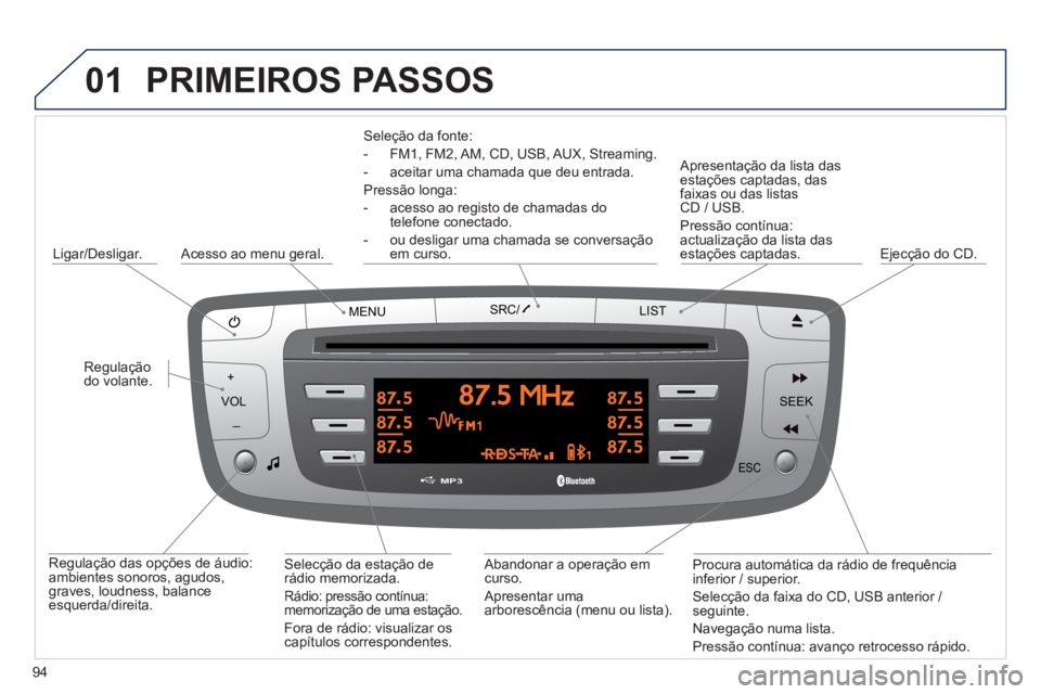 PEUGEOT 107 2012  Manual de utilização (in Portuguese) 01
VOLMENUSRC/
LIST
ESC
SEEK +
_
MP3
94
  PRIMEIROS PASSOS 
 
 Seleção da fonte:  
-  FM1, FM2, AM, CD, USB, AUX, Streamin
g.
-  aceitar uma chamada que deu entrada.
Pressão longa:  
-  acesso ao r