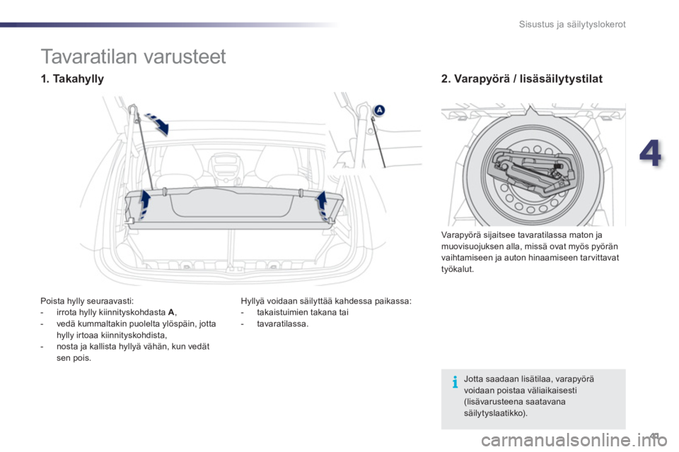 PEUGEOT 107 2012 Omistajan Käsikirja (in Finnish) 4
41 Sisustus ja säilytyslokerot
Jotta saadaan lisätilaa, varapyörävoidaan poistaa väliaikaisesti (lisävarusteena saatavana säilytyslaatikko).
Tavaratilan varu PEUGEOT 107 2012 Omistajan Käsikirja (in Finnish) 4
41 Sisustus ja säilytyslokerot
Jotta saadaan lisätilaa, varapyörävoidaan poistaa väliaikaisesti (lisävarusteena saatavana säilytyslaatikko).
Tavaratilan varu