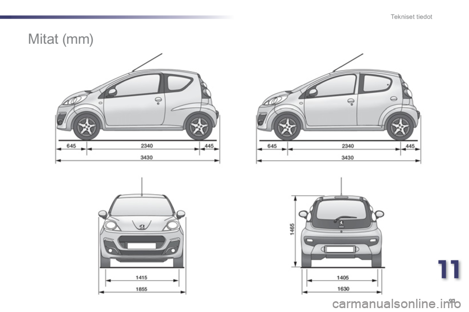 PEUGEOT 107 2012  Omistajan Käsikirja (in Finnish) 11
91 Te k n i s e t  t i e d o t
   
 
 
 
 
Mitat (mm)  